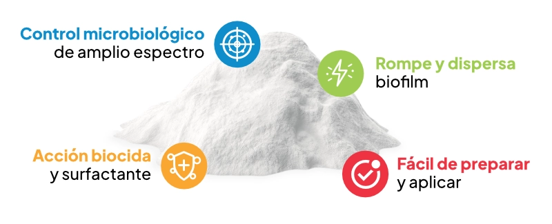 Bioxide
