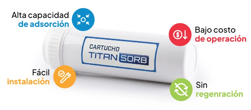 Cartucho Titansorb